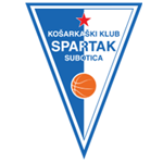 KK Spartak